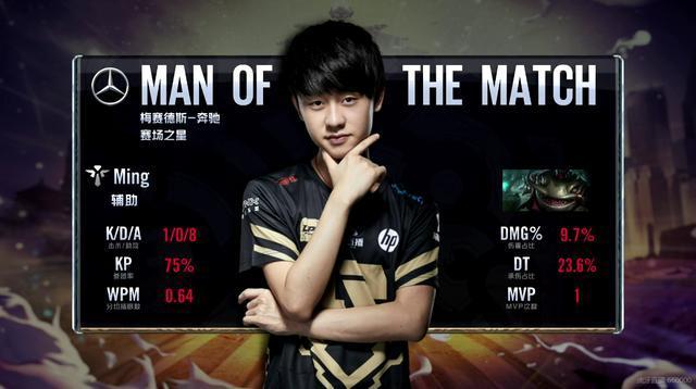 引进一位如 引进一位如